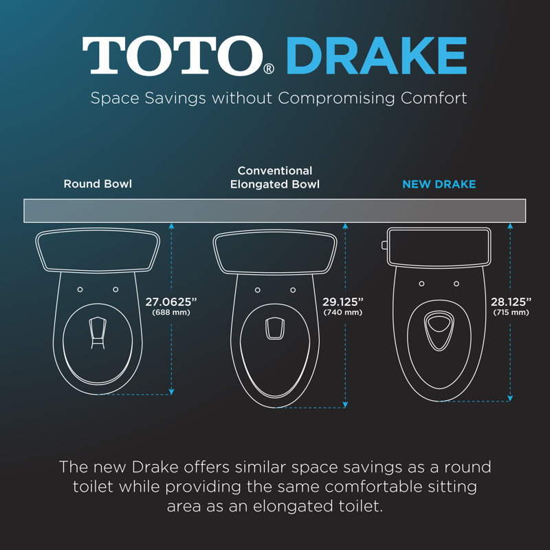 Drake® 1.6 GPF Elongated Two-Piece Toilet (Seat Not Included), Bone, Left-Hand, Gravity