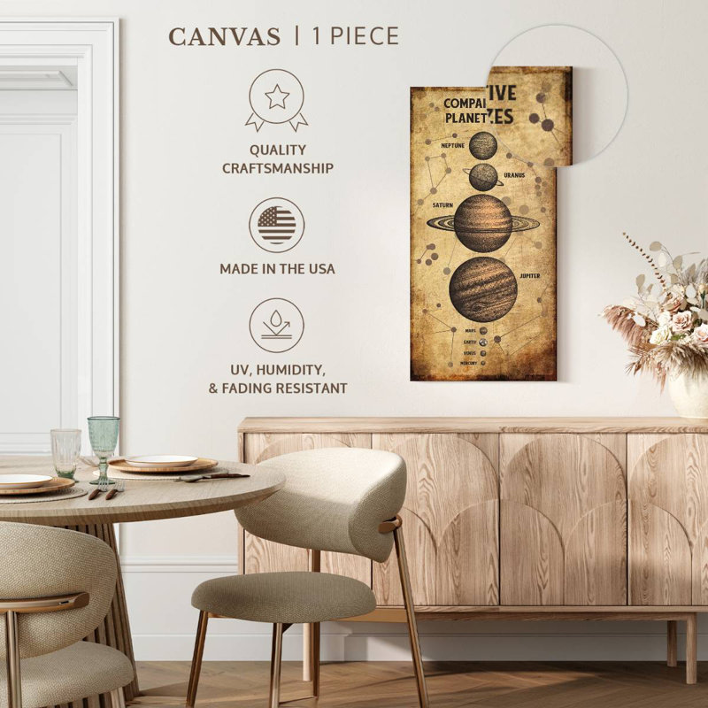 Planet Size Chart, 30" H x 15" W