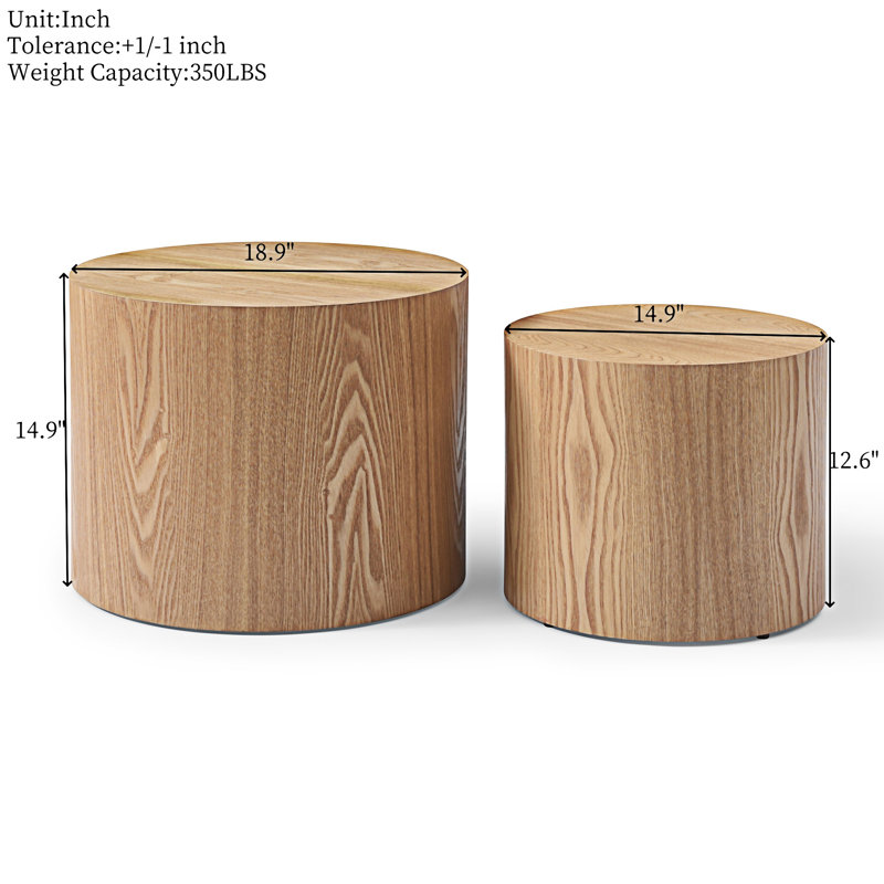 Latitude Run® Round Coffee Table Set Of 2 - Wayfair Canada