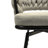 Celie  Upholstered Swivel Bar Stools-1812300827-1811946460-1813453141
