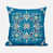 Bleu / bleu clair / beige est en rupture de stock