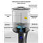 Aquarium cylindrique 360 °-1524266020