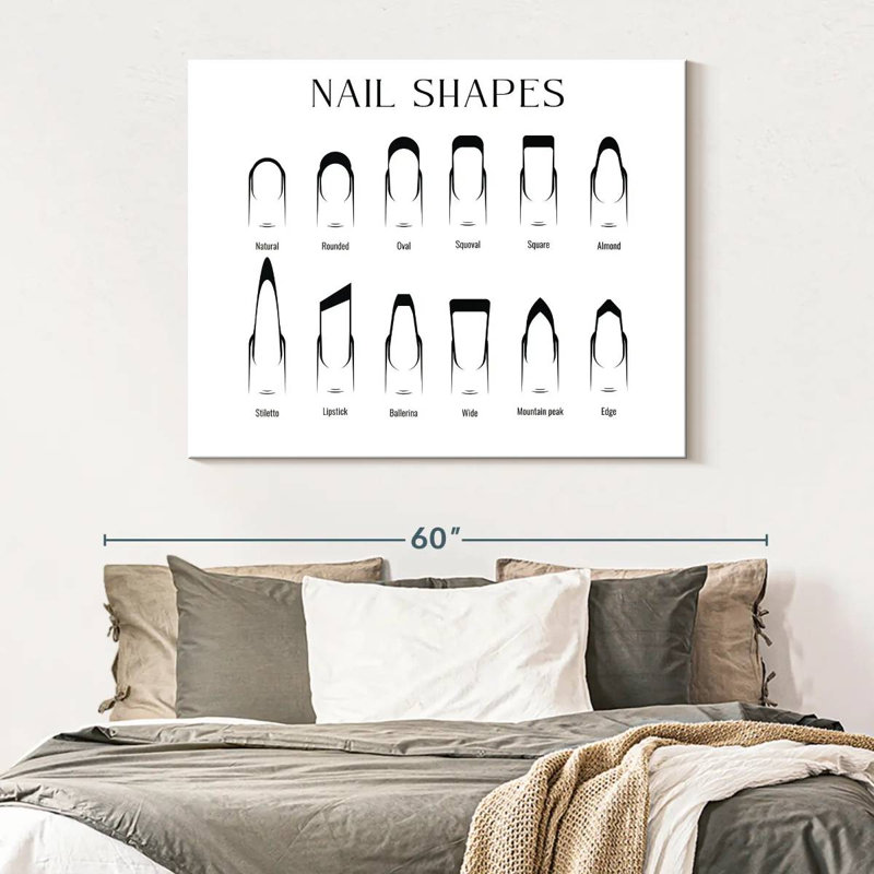 Tableau des formes des ongles, H 36 po x l 45 po x P 1,25 po