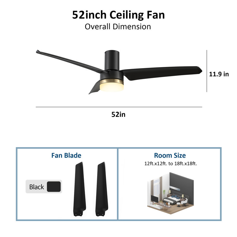 Ventilateur de plafond intelligent avec lumière Elauna