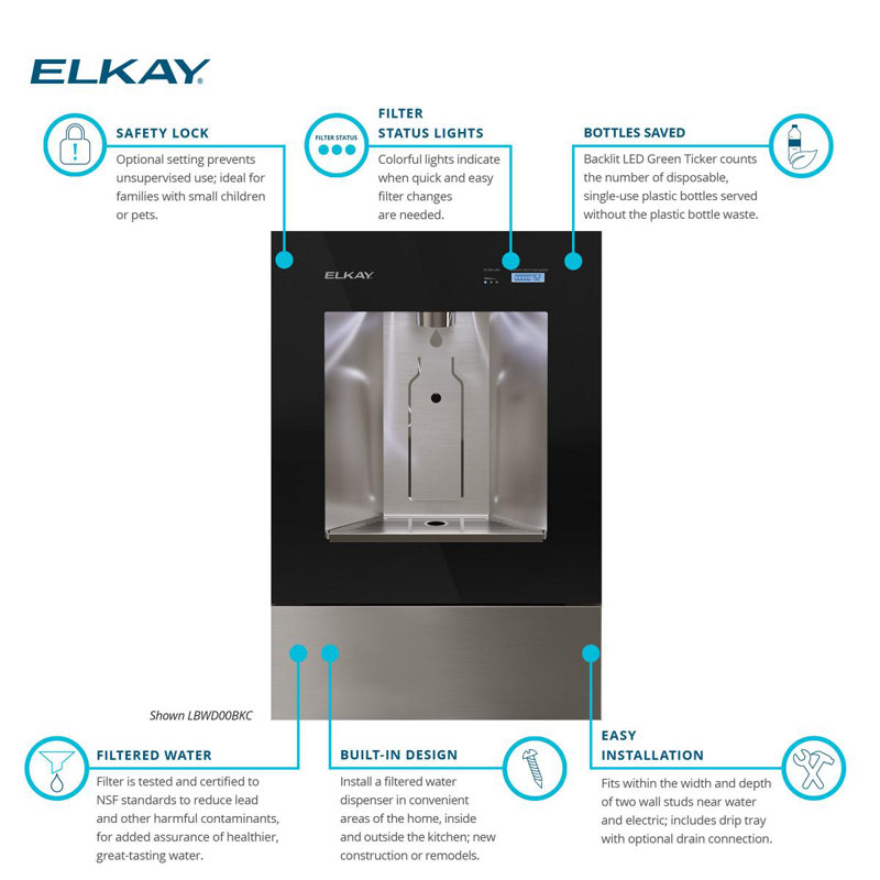 Elkay ezH2O Liv Built-in Filtered Water Dispenser Non-refrigerated, Midnight