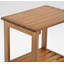 Table d'appoint Rothesay-1396670751