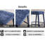 2 tabourets de bar en tissu bleu sans dossier, 2 sièges rembourrés confortables, des pieds, pour le pub et la salle à manger, revêtus d'un tissu de bonne qualité, avec repose-pieds-773121002