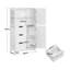 Mounting / Installation Required Bathroom Cabinet