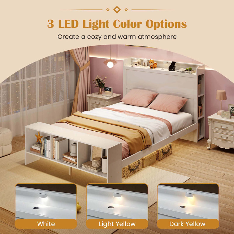 Bed Frame with Storage Headboard & Footboard LED Bed Frame with 2 USB Ports, Full 