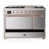 Stainless Steel selected