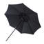 Parasol de marché Fruge 108 po-1421128223