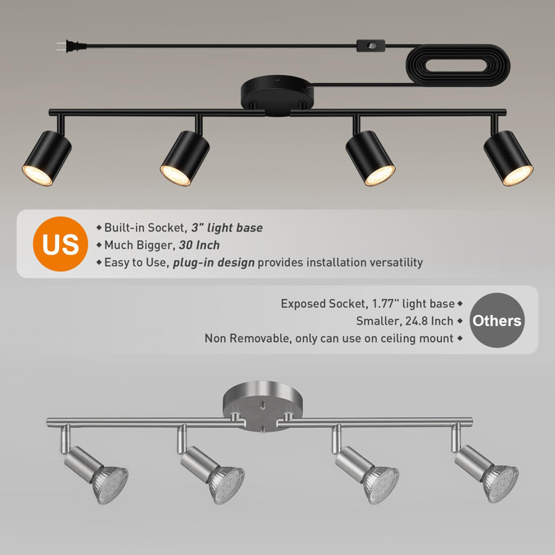 Plug In Track Lighting LED, Black 4-Light Kitchen Light Kit, Plug In Wall Light With 14.8Ft Power Cord, Rotatable Ceiling Spotlight(GU10 Socket, NO Bulb)