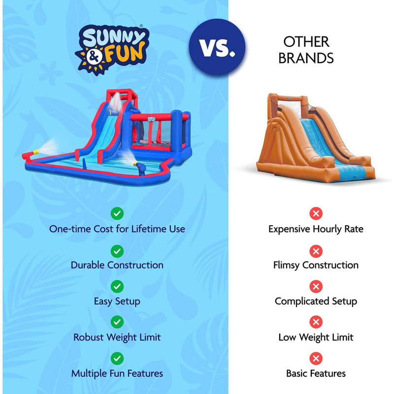 20.16' x 13.5' Inflatable Water Slide