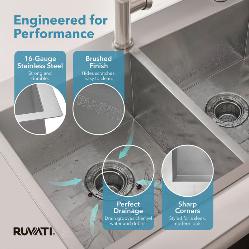 Ruvati 33 x 22 inch Drop-in 60/40 Double Bowl Zero Radius Topmount Stainless Steel Kitchen Sink