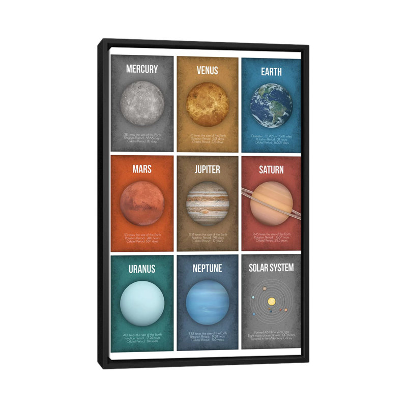 Art encadré de la série Planète IV, H 60 po x l 40po x P 1,5 po, Toile avec cadre noir