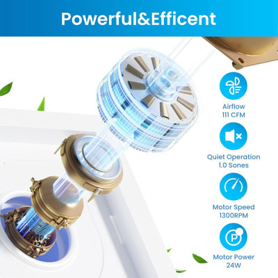 Ventilateur de salle de bain, Ventilateur de salle de bain carré silencieux 111 pi3 / min, 1,0 sones