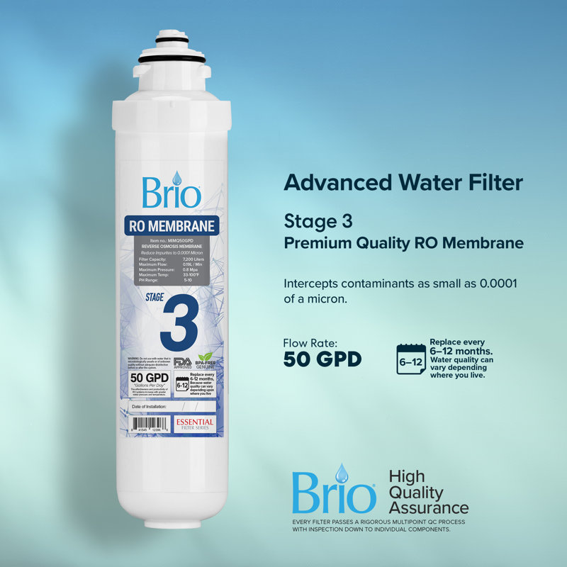 Filtre de remplacement de l'eau