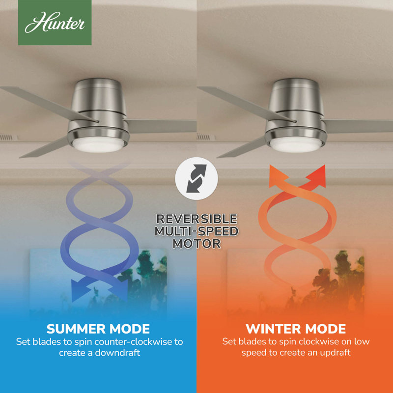 54" Commodus 3 - Blade LED Flush Mount Ceiling Fan with Wall Control and Light Kit Included, Matte Nickel