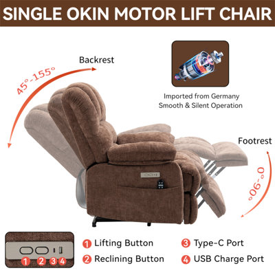 23" Seat Width And High Back Large Size Chenille Power Lift Recliner Chair With 8-Point Vibration Massage And Lumbar Heating