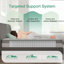 Aquinas 23cm Gel Memory Foam Pocket Sprung Mattress-1418666315