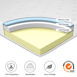 Comfy Dreams Foam Mattress