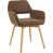 Brown est en rupture de stock