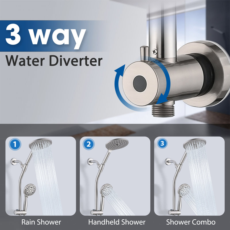 Complete Shower System with Handheld Shower, Brushed Nickel