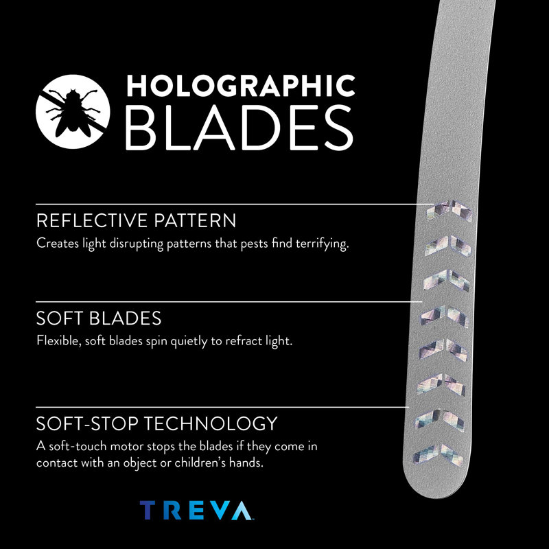 Treva 10.15" Bug Personal Fan
