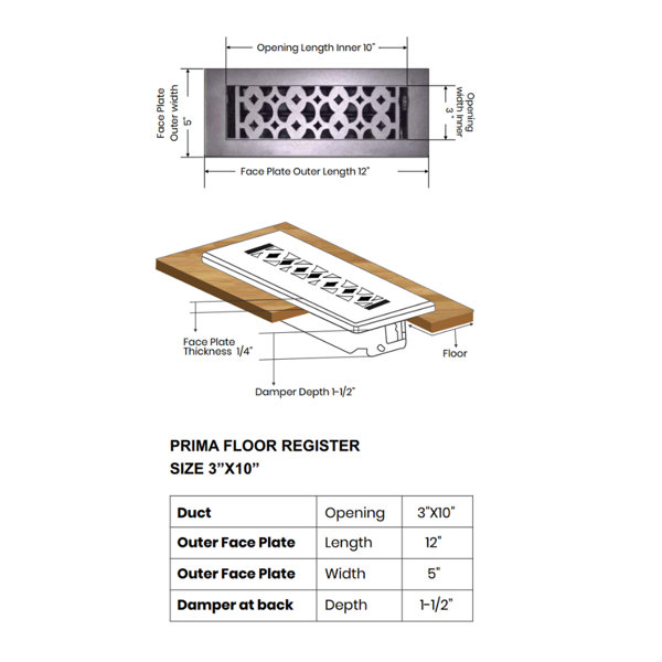 Dimensions du produit