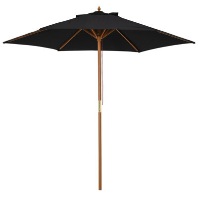 Brenlee 250cm Market Parasol