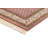 Oneill Pink Rug