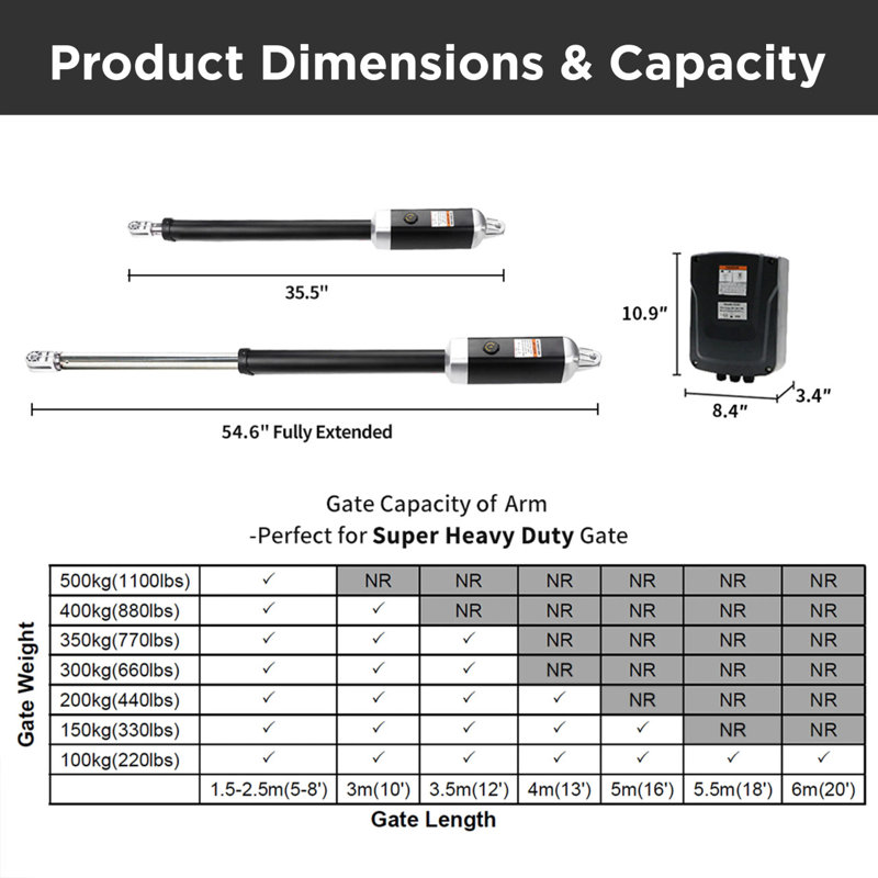 Single Swing Gate Operator - GG850/AS850 AC/DC - Solar Kit 50W