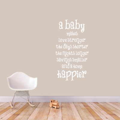 Text & Numbers Non-Wall Damaging Wall Decal
