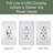radiant 15A Tamper Resistant 65W Power Delivery USB Type C Duplex Outlet-117031270