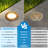 12PK Low Voltage Integrated LED aluminuml Well Light