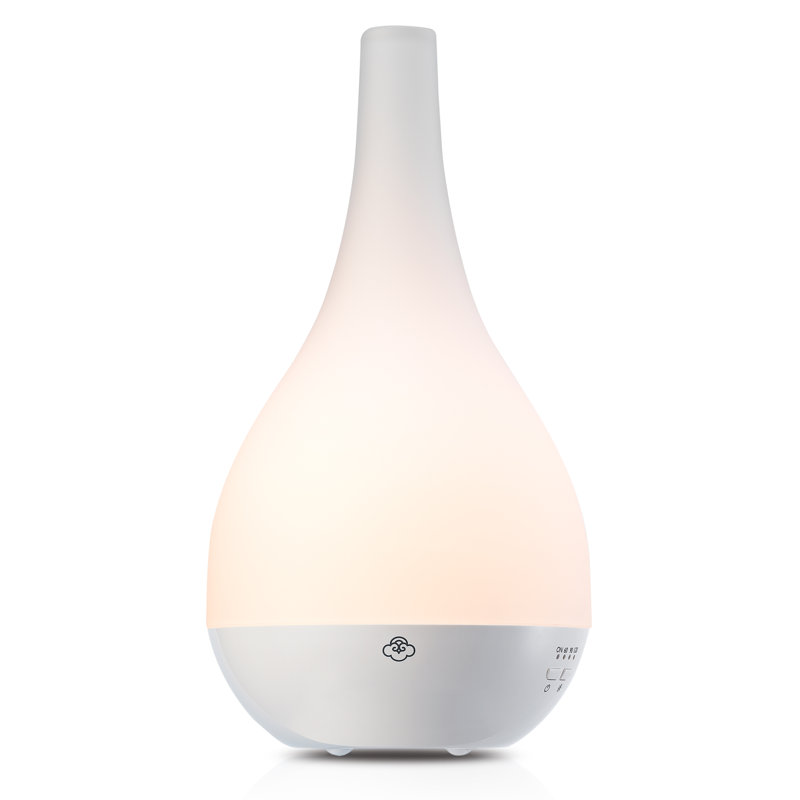 Comet White 150 Glass Diffuser