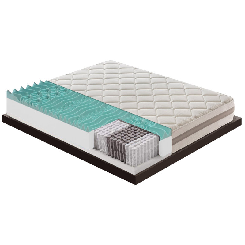 Traft Symple Stuff Pocket Sprung Mattress, European Double (140 x 200cm)