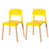 Jaune est en rupture de stock