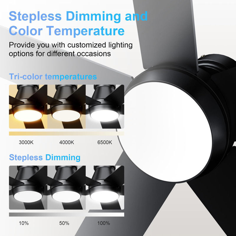 52 In. Dimmable Led Indoor/outdoor Black Ceiling Fan With Light And Remote, 5 Blades, 6 Speeds Dc Reversible, Noiseless