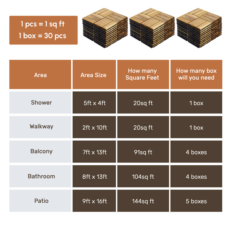30 pièces de carreaux de terrasse imbriqués à carreaux, 12 po x 12 po, plancher de bois franc d'acacia jaune carré pour patio, balcon, côté piscine