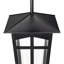 LED Pendant