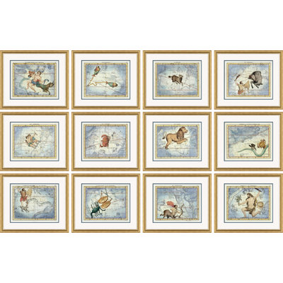 Astrology Signs Series Framed Watercolour Painting Print