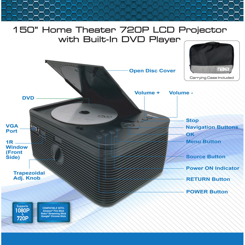 Projecteur 3600 lumens