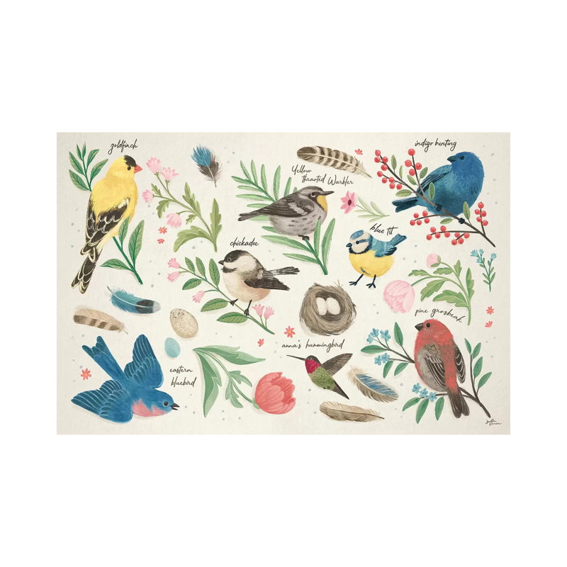 «Bird Study I» par Janelle Penner, reproduction d'art sur toile tendue, H 12 po x l 18 po x 1,5 po