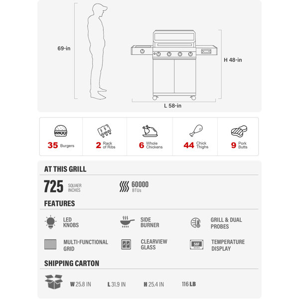 Dimensions du produit