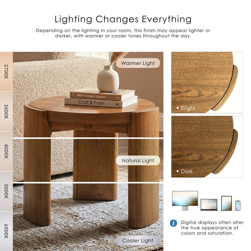 Blitar End Table With Plinth Base