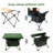 Square Metal Folding Outdoor Camping Table , 14'' in. W 16'' in. D-924823748