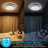 Medeline LED Flush Mount-577563601
