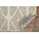 Capri Geometric Indoor Rug