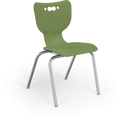 Chaise de classe Hierarchie
